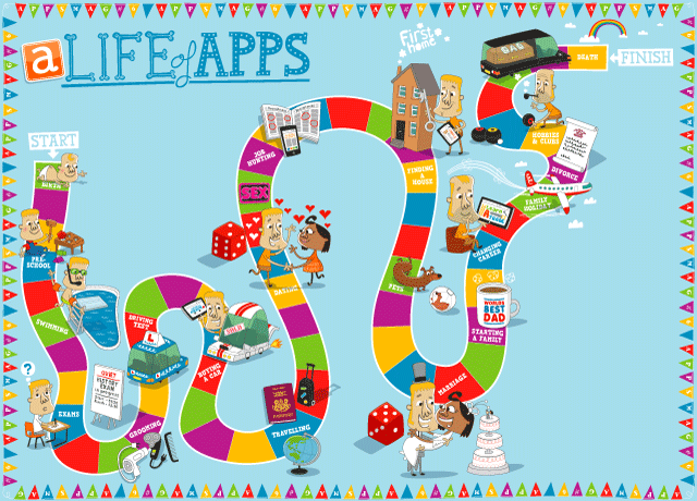 A Life of Apps